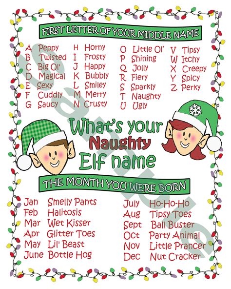 sexy elf names